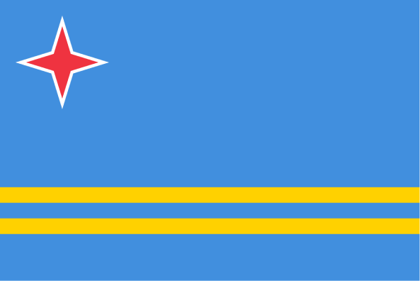 Country Flag