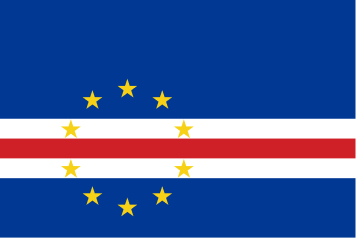 Country Flag