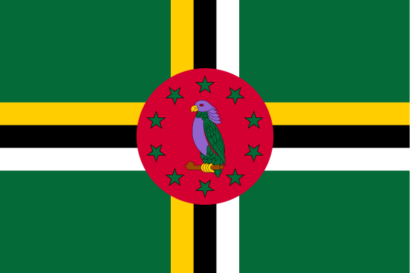 Country Flag