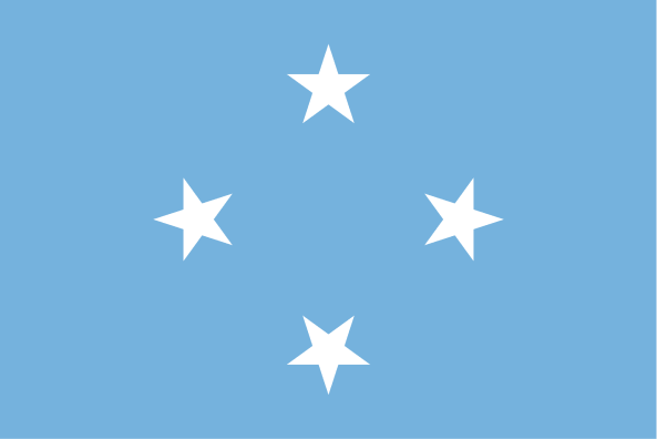 Country Flag