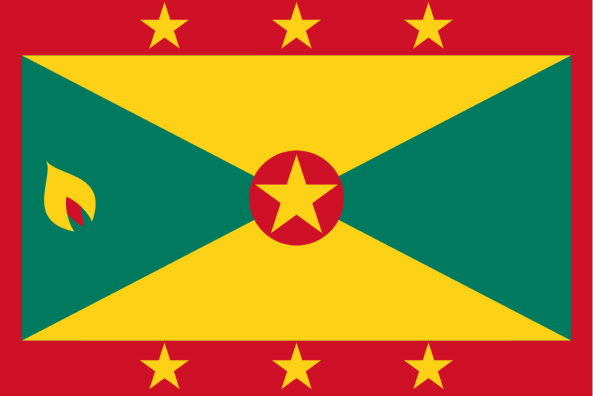 Country Flag