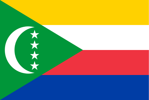 Country Flag