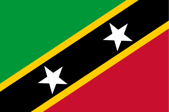 Country Flag