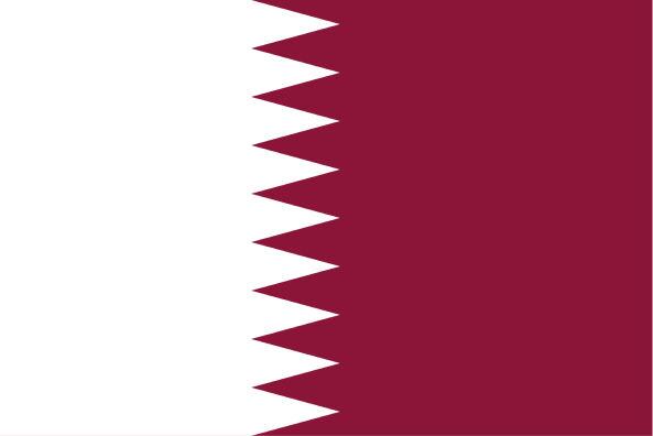 Country Flag