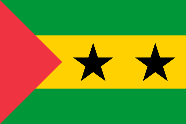 Country Flag
